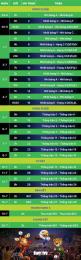 hướng dẫn sử dụng lịch thi đấu world cup bóng đá