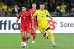 hướng dẫn sử dụng malaysia bóng đá