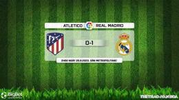 hướng dẫn sử dụng nhận định bóng đá atletico madrid