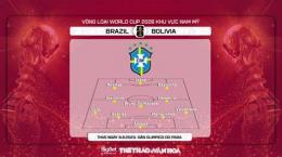 hướng dẫn sử dụng nhận định bóng đá brazil