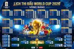 hướng dẫn sử dụng nhận định bóng đá world cup 2026