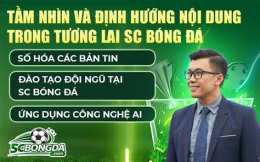 hướng dẫn sử dụng sc bóng đá