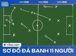 hướng dẫn sử dụng sơ đồ đá bóng