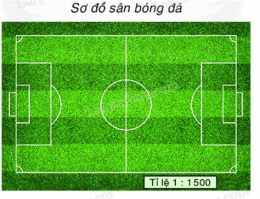 hướng dẫn sử dụng tạo sơ đồ bóng đá sân 7