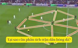 hướng dẫn sử dụng trận bóng đá