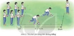 hướng dẫn sử dụng trò đá bóng