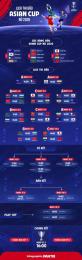 hướng dẫn sử dụng trực tiếp bóng đá asian cup