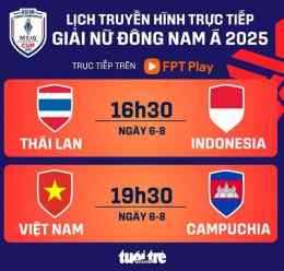 hướng dẫn sử dụng trực tiếp bóng đá đông nam á