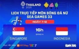 hướng dẫn sử dụng trực tiếp bóng đá indonesia và singapore
