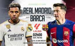 hướng dẫn sử dụng trực tiếp bóng đá real madrid barcelona