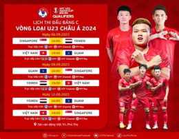 hướng dẫn sử dụng tỷ số bóng đá u23 châu á