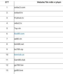hướng dẫn sử dụng web xem đá bóng lậu