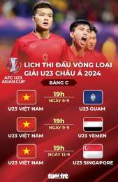 hướng dẫn sử dụng xem bóng đá u23 châu á ở kênh nào