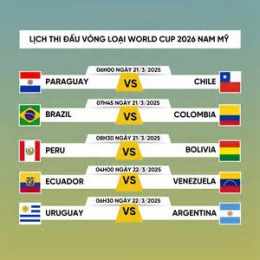 hướng dẫn sử dụng xem trực tiếp bóng đá vòng loại world cup hôm nay