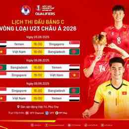 kết quả bóng đá ả rập