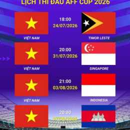 ket qua bong đa aff cup 2026