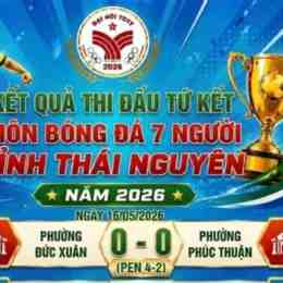 ket quả bóng đá c1
