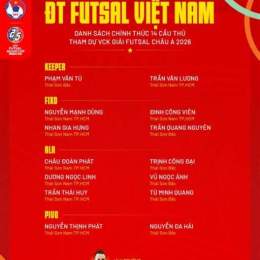 kết quả bóng đá futsal việt nam