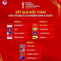 kết quả bóng đá giải đông nam á
