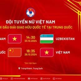 kết quả bóng đá giao hữu đội tuyển quốc gia