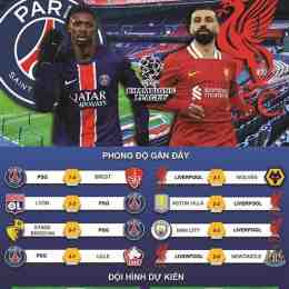 kết quả bóng đá liverpool hôm nay
