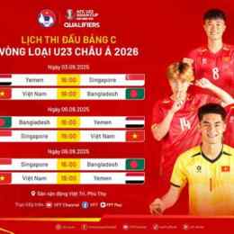 kết quả bóng đá real madrid
