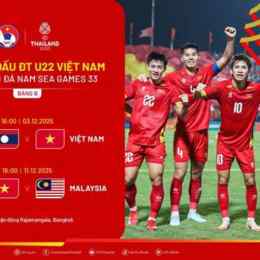 kết quả bóng đá sea games 33