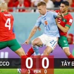 kết quả bóng đá tây ban