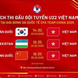 kết quả bóng đá trung quốc với uzbekistan