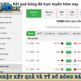 kết quả bóng đá tỷ số