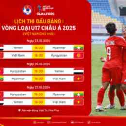 kết quả bóng đá u17 nam châu á