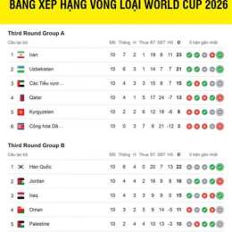 ket qua bong da uon cup 2026