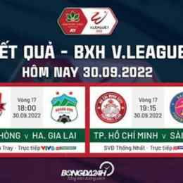 kết quả bóng đá v league 2026