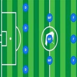 kết quả bóng đá vđqg mexico