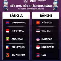 kết quả bóng đá việt nam singapore
