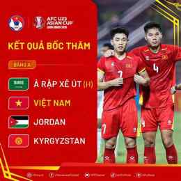 kết quả bóng đá việt nam và ả rập xê út