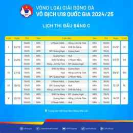 kết quả bóng đá vô địch quốc gia thái lan