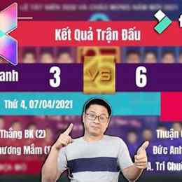 kết quả tỷ số bóng đá ngày hôm nay