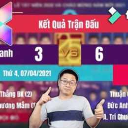 kết quả tỷ số bóng đá thế giới