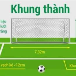 kích thước cầu môn bóng đá