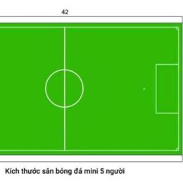 kích thước sân bóng đá 5 người