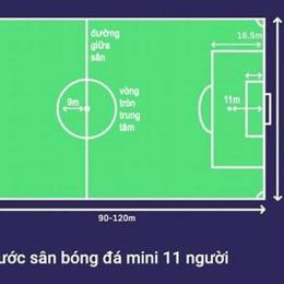 kích thước sân bóng đá mini
