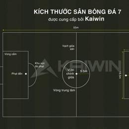 kích thước sân bóng đá