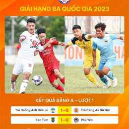 kq bong da u23