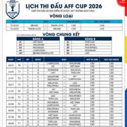 lich bóng đá aff cup 2026