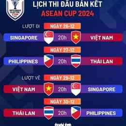 lịch bóng đá asean 2026
