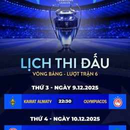 lịch bóng đá c1 châu âu