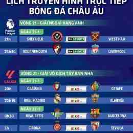 lịch bóng đá châu âu hôm nay