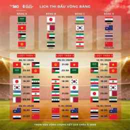 lịch bóng đá chung kết