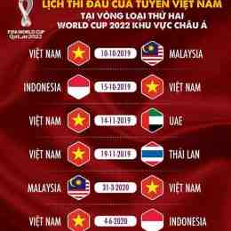 lịch bóng đá ngày mai world cup